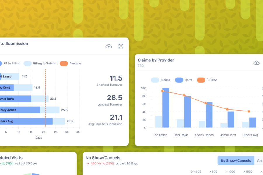 Improving patient invoicing at a PT clinic
